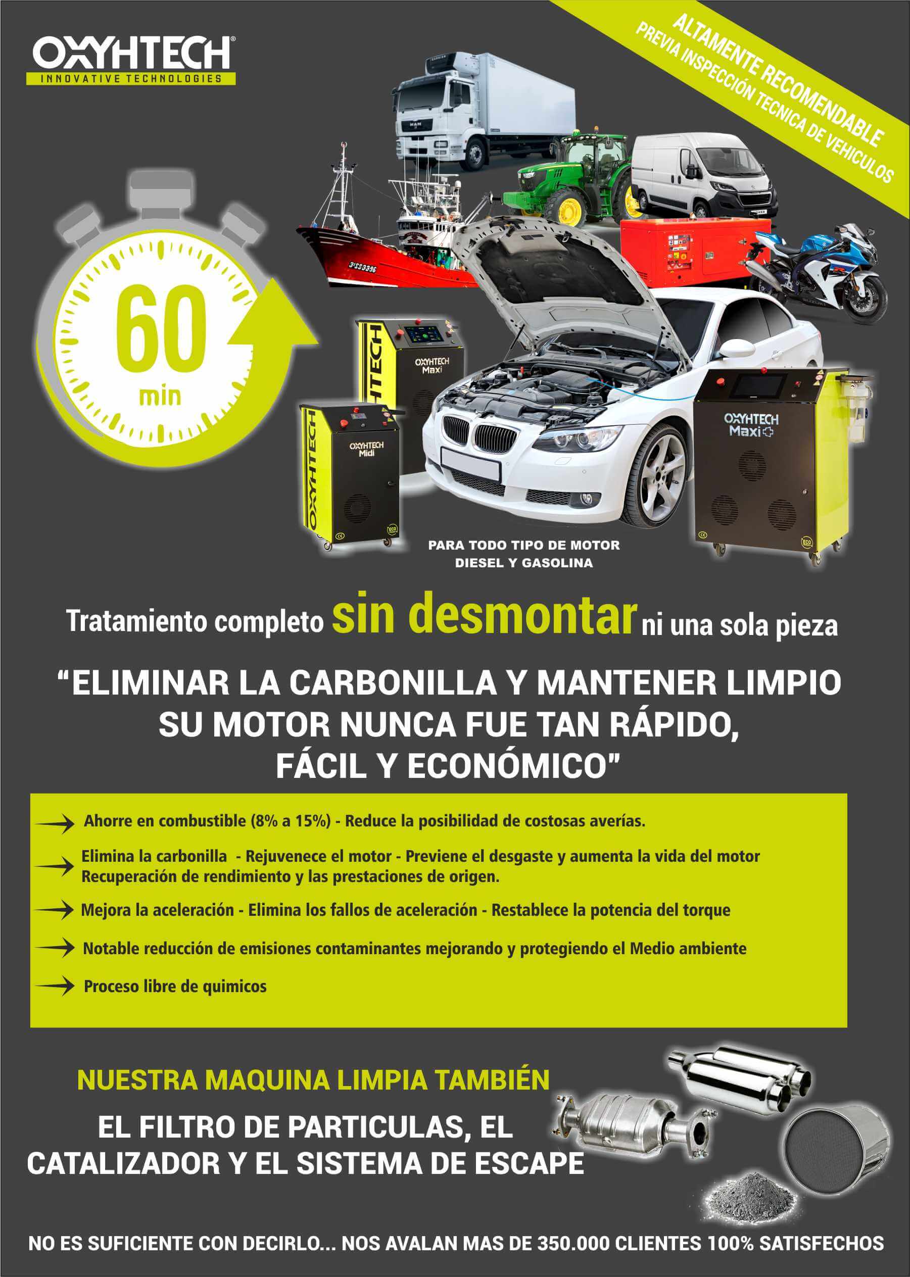 Eco Limpiador Carbonilla de 250 ml para motores diésel y gasolina